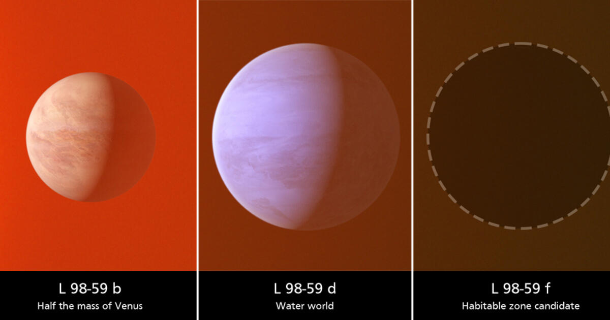 Could L 98-59a be orbited by an inhabited planet